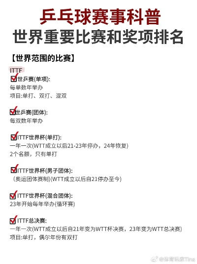 乒乓球国际赛事网站推荐，覆盖全球最新赛况-第2张图片-www.211178.com_果博福布斯