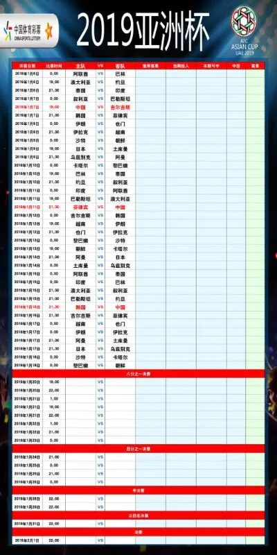 世界杯亚洲预选赛门票 世界杯亚洲杯预选赛门票-第2张图片-www.211178.com_果博福布斯