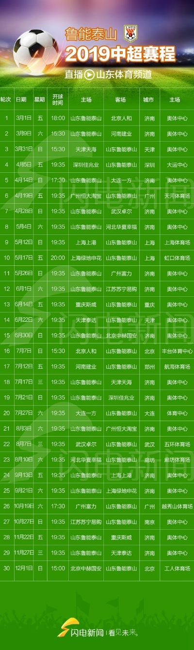 15年中超赛程表 详细赛程安排-第3张图片-www.211178.com_果博福布斯