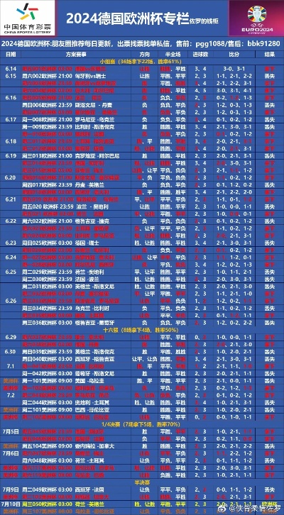 今天欧洲杯竞猜结果预测 今天欧洲杯竞猜结果预测最新-第3张图片-www.211178.com_果博福布斯