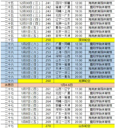 CBA赛程表 最新赛事时间安排-第3张图片-www.211178.com_果博福布斯