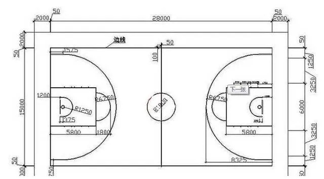 篮球场标准尺寸平面图全介绍