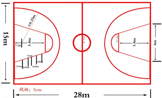 篮球场标准尺寸平面图全介绍-第2张图片-www.211178.com_果博福布斯