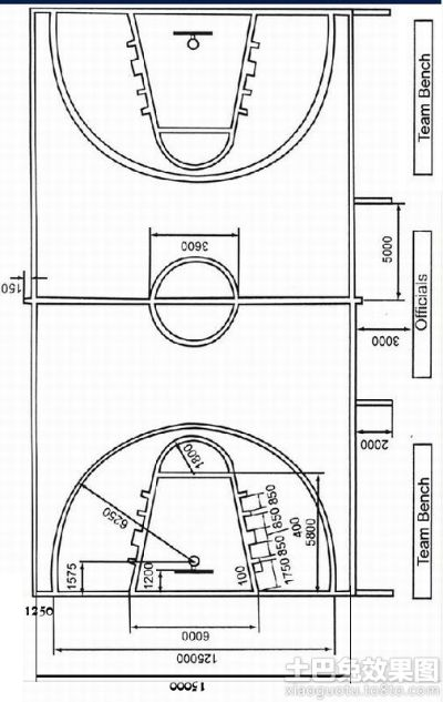 篮球场标准尺寸平面图全介绍-第3张图片-www.211178.com_果博福布斯