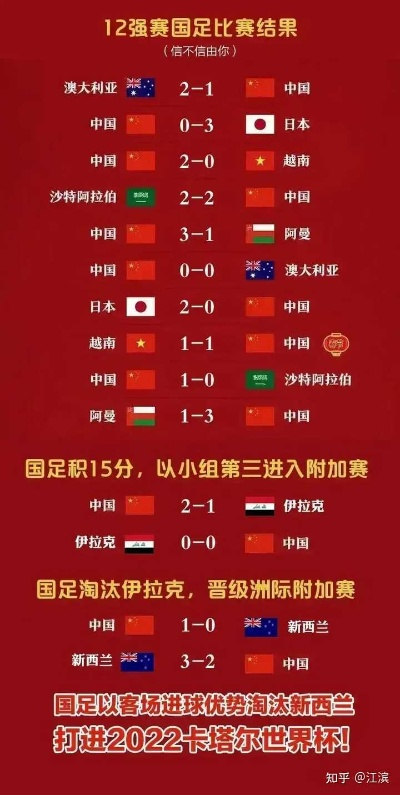 U23国足提前出线了吗，小组赛还有哪些对手？-第3张图片-www.211178.com_果博福布斯