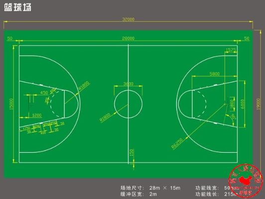 篮球场划线标准尺寸详解（让你成为篮球场地标准专家）