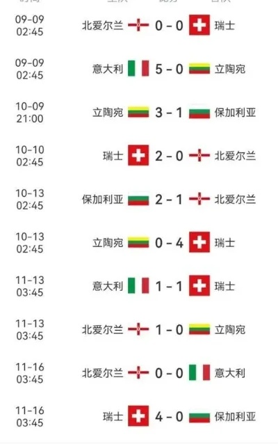 2019世界杯欧洲杯时间 详细赛程安排和比赛时间表-第3张图片-www.211178.com_果博福布斯