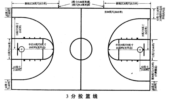 篮球正规尺寸图及其规格参数详解（篮球爱好者必看）-第2张图片-www.211178.com_果博福布斯