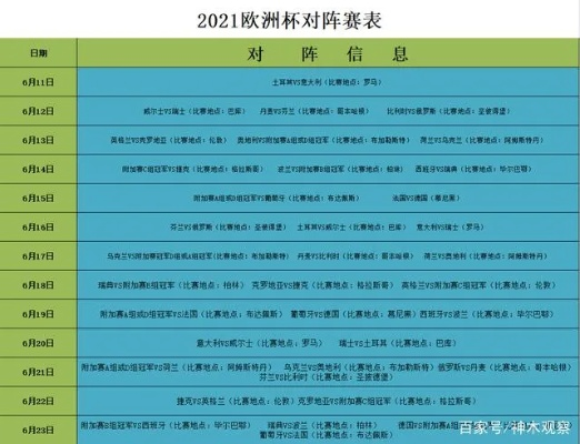 2021欧洲杯规则 详解比赛规则和赛程安排-第2张图片-www.211178.com_果博福布斯