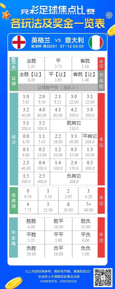 500万彩票欧洲杯 500彩票可以买欧洲杯吗-第2张图片-www.211178.com_果博福布斯