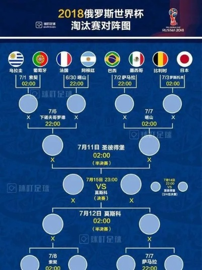 历届世界杯首场比分 历届世界杯各场次比分全记录-第3张图片-www.211178.com_果博福布斯