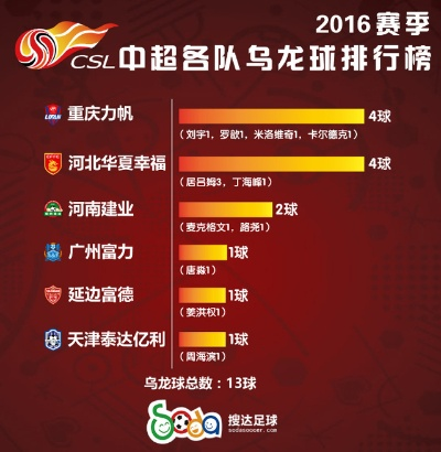 2015中超第26轮上座率 2015中超冠军-第2张图片-www.211178.com_果博福布斯