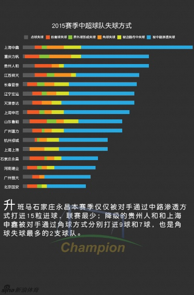 2015中超第26轮上座率 2015中超冠军-第3张图片-www.211178.com_果博福布斯