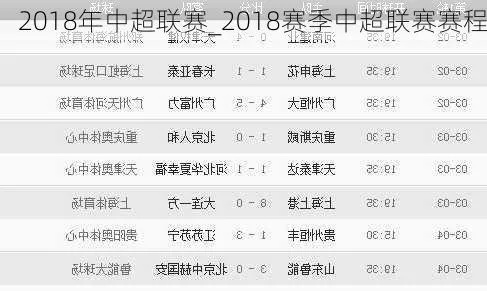 2018年中超联赛视频观看 2018中超赛程