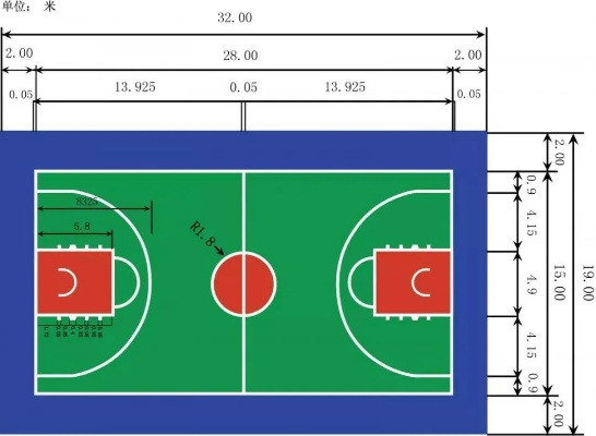 新国标篮球场设计规范及建设要求是什么？-第1张图片-www.211178.com_果博福布斯