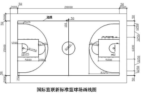 新国标篮球场设计规范及建设要求是什么？-第2张图片-www.211178.com_果博福布斯