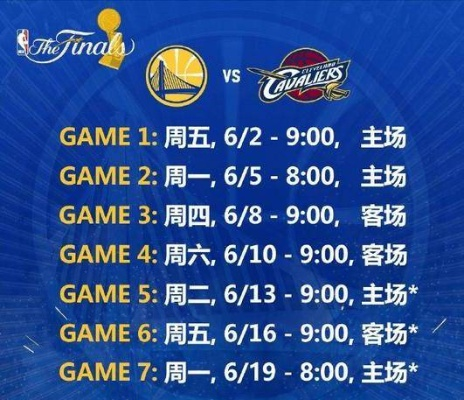 2016nba总决赛门票专坐 2016年nba总决赛门票