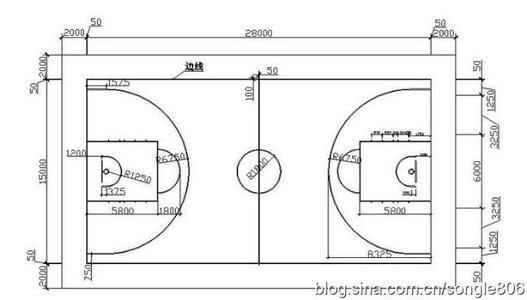 老式篮球场标准尺寸及划线规范详解-第2张图片-www.211178.com_果博福布斯