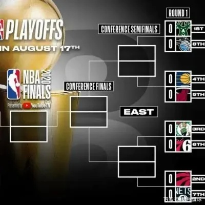 5月NBA季后赛战报最新比分和赛况分析