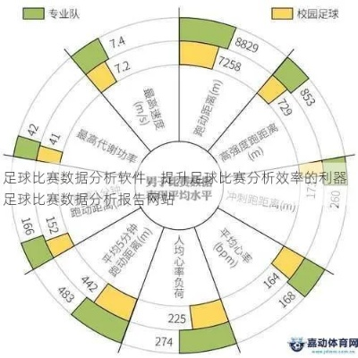 足球赛事新闻报道及实时分析