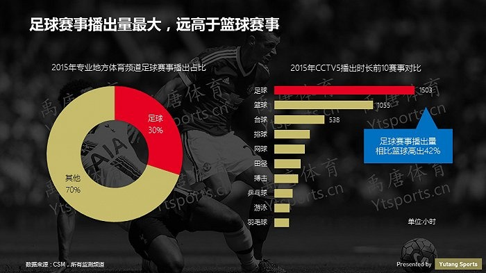 足球赛事新闻报道及实时分析-第2张图片-www.211178.com_果博福布斯